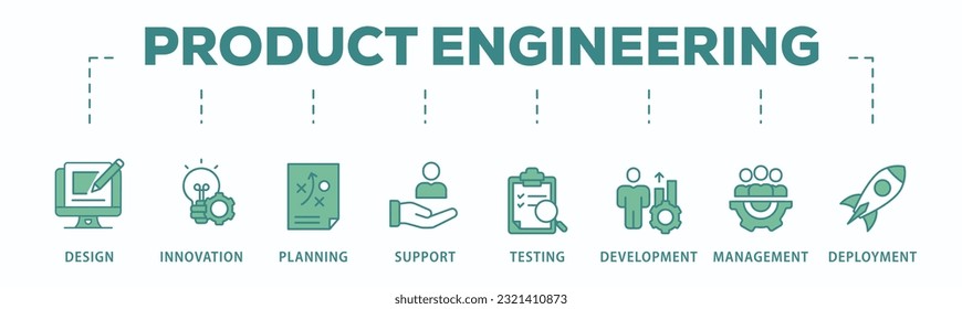 Pancarta de producto icono web concepto de ilustración vectorial con icono de innovación, objetivo, servicio, eficiencia, entrega, calidad y precio