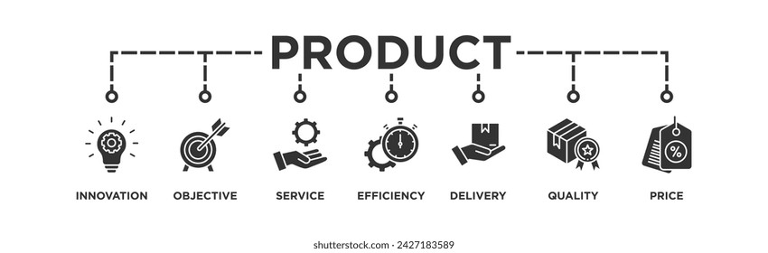Product banner web icon vector illustration concept with icon of innovation, objective, service, efficiency, delivery, quality and price