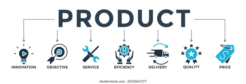 Ilustração do vetor do ícone da web do produto com ícone da inovação, objetivo, serviço, eficiência, entrega, qualidade e preço 
