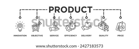 Product banner web icon vector illustration concept with icon of innovation, objective, service, efficiency, delivery, quality and price