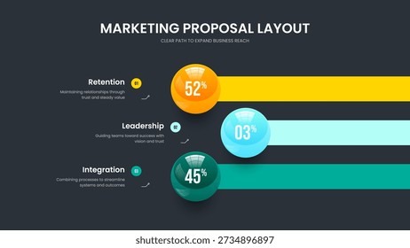 Product Briefing Three Element Chart Slide Layout. Project Overview 3 Option Graph Frame Template. Modern Planning Presentation Design Vector Illustration.