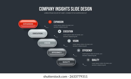 Product Campaign 5 Element Diagram Frame Template. Investor Performance Presentation Design Vector Illustration. Market Solution Five Option Infographic Slideshow Layout.