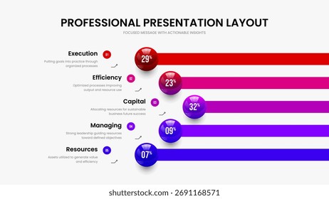 Product Campaign Five Option Graph Slide Template. Service Visualization 5 Element Chart Frame Layout. Financial Performance Presentation Design Vector Illustration.