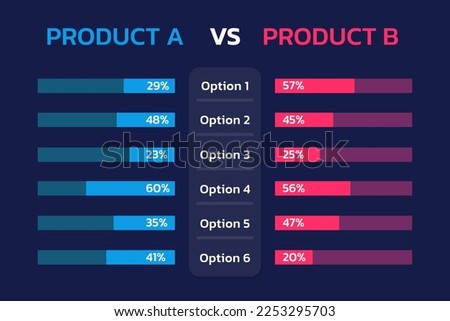 product comparison table. statistical comparison table. vector illustration.