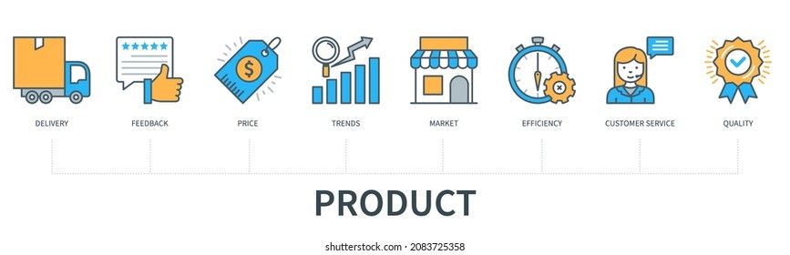 Product concept with icons. Delivery, feedback, price, trends, market, efficiency, customer service, quality. Web vector infographic in minimal flat line style