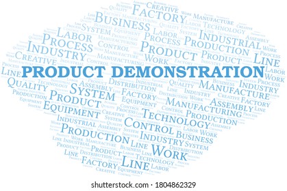 Product Demonstration Word Cloud Create With Text Only.