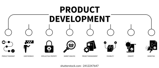 Product development banner web icon vector illustration concept