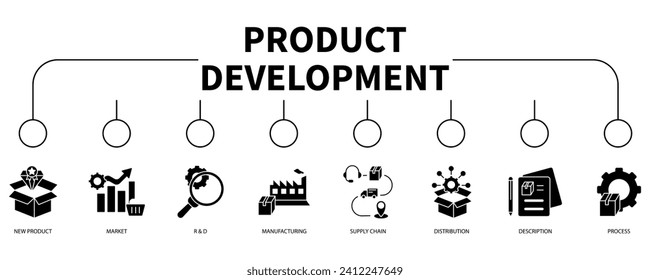 Product development banner web icon vector illustration concept