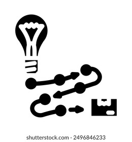 product development business process glyph icon vector. product development business process sign. isolated symbol illustration