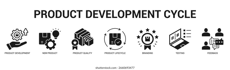 Product Development Cycle Modern and clean web banner illustration featuring thematic icons for visual communication