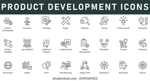 Product Development Icons vector illustration with thin line editable stroke contains innovation research process distribution manufacturing marketing project management intellectual property