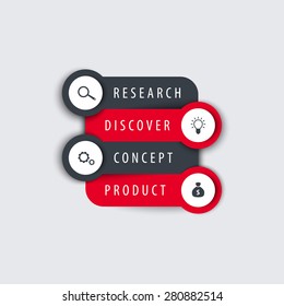 Product development, info graphic elements, timeline, step labels with icons, vector illustration, eps10, easy to edit