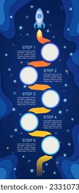 Product development infographic chart design template. Abstract infochart with copy space. Instructional graphics with 5 step sequence. Visual data presentation. Montserrat Medium, Regular fonts used