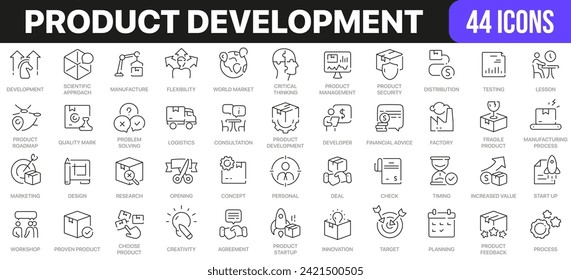 Kollektion von Symbolen für die Produktentwicklung. UI-Icon-Set in einem flachen Design. Ausgezeichnete Symbolsammlung. Paket mit den Symbolen der dünnen Umrisse. Vektorgrafik EPS10