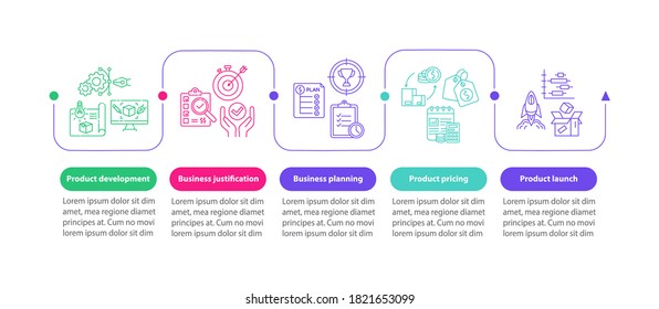 Product development vector infographic template. Business justification presentation design elements. Data visualization with 5 steps. Process timeline chart. Workflow layout with linear icons