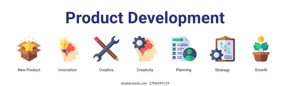 Concepto de Ilustración vectorial de íconos de Anuncio de Web de desarrollo de productos que presenta Producto Nuevo, innovación, creatividad, planificación, estrategia y crecimiento en un conjunto de colecciones.