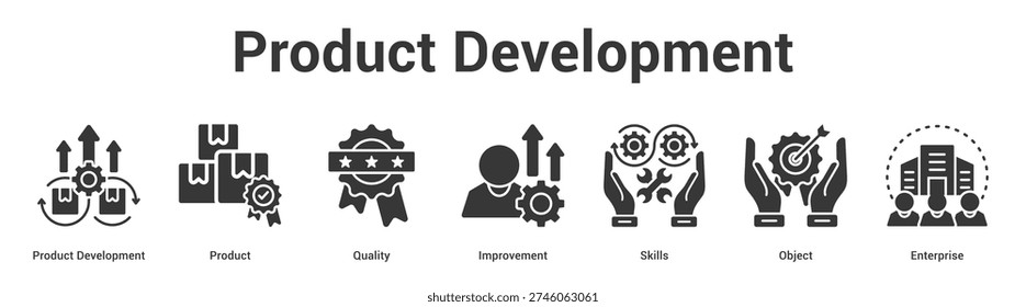 Product Development web banner icon set vector illustration concept for business with icon of Product Development, Product, Quality, Improvement, Skil.
