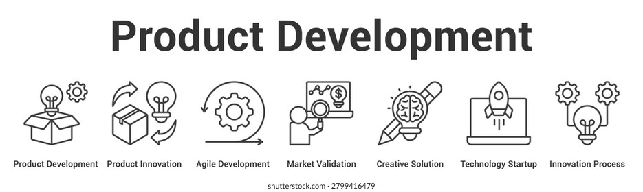 Product Development web banner icon set vector illustration concept for business with icon of Product Development, Product Innovation, Agile Development, Market Validation, Creative Solution, Technol.