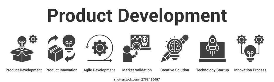 Product Development web banner icon set vector illustration concept for business with icon of Product Development, Product Innovation, Agile Development, Market Validation, Creative Solution, Technol.