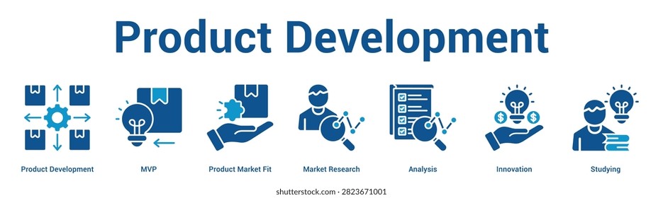 Product Development web banner icon set vector illustration concept for business with icon of Product Development, MVP, Product Market Fit, Market Research, Analys.