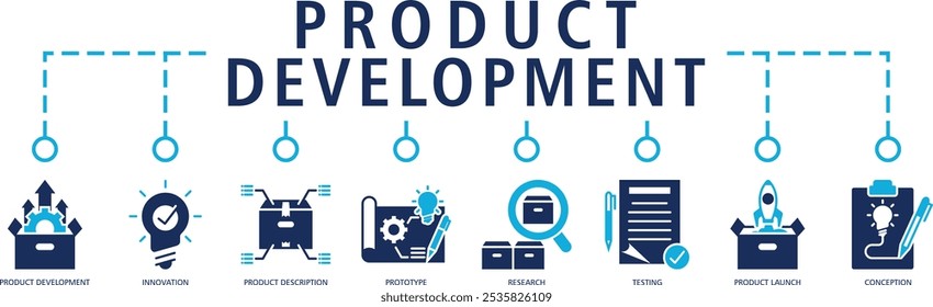 Desenvolvimento de produto ícone web vetor ilustração conceito com ícone de (inovação, objetivo, serviço, eficiência, entrega, qualidade, preço, promoção)