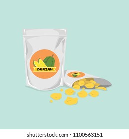 Product of Durian fried concept. 