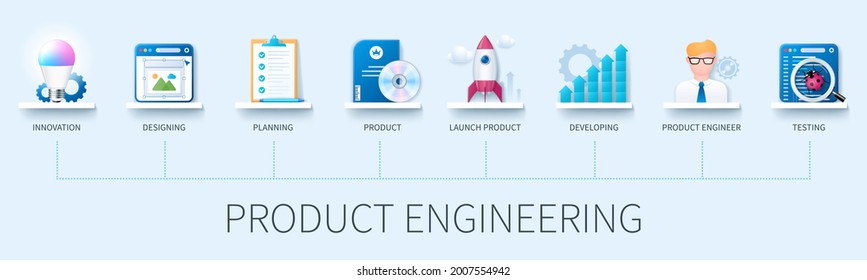 Product Engineering Banner With Icons. Innovation, Designing, Planning, Product, Rocket, Developing, Product Engineer, Testing. Web Vector Infographic In 3D Style.