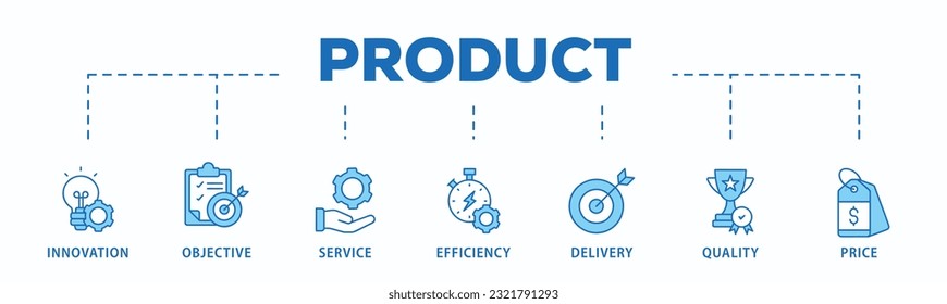 Product engineering banner web icon vector illustration concept with icon of design, innovation, planning, support, testing, development, management, deployment