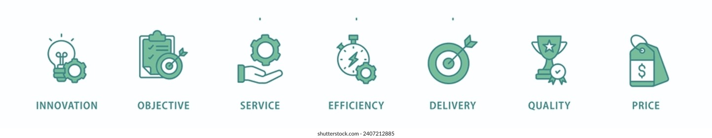 Product engineering banner web icon vector illustration concept with icon of design, innovation, planning, support, testing, development, management, deployment