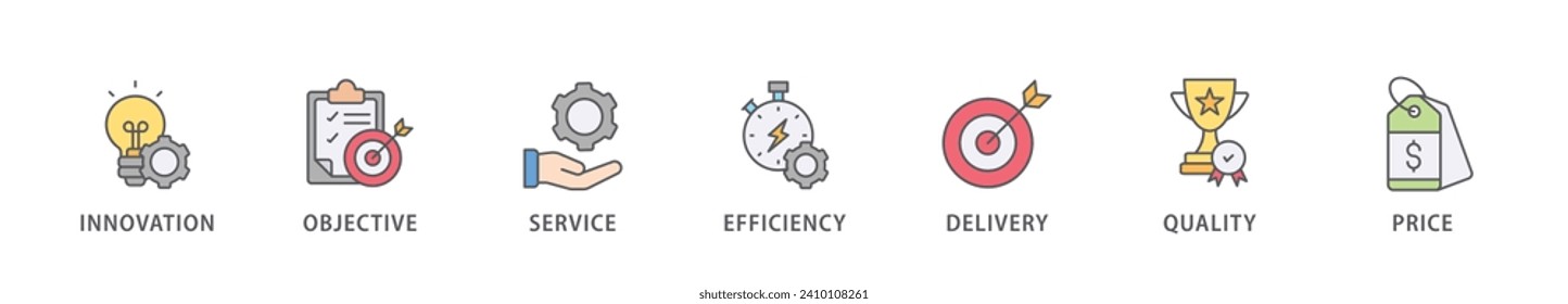 Product engineering banner web icon vector illustration concept with icon of design, innovation, planning, support, testing, development, management, deployment