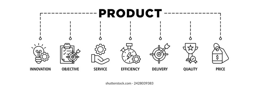 Product engineering banner web icon vector illustration concept with icon of design, innovation, planning, support, testing, development, management, deployment