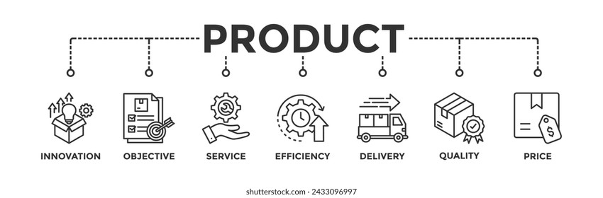 Product engineering banner web icon vector illustration concept with icon of design, innovation, planning, support, testing, development, management, deployment	