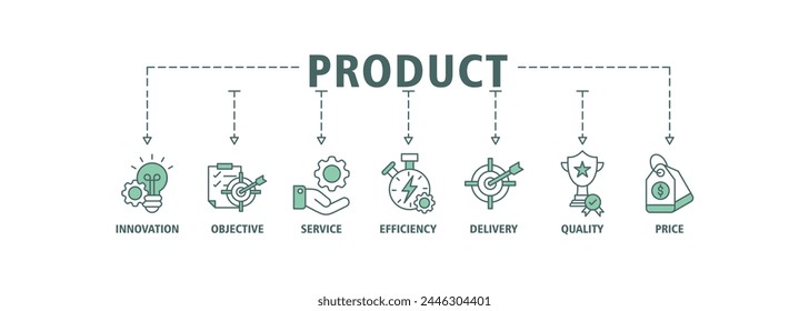 Ingeniería de Producto Anuncio icono de Web concepto de Ilustración vectorial con icono de diseño, innovación, planificación, Asistencia, pruebas, desarrollo, gestión, implementación