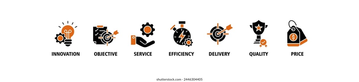 Product engineering banner web icon vector illustration concept with icon of design, innovation, planning, support, testing, development, management, deployment