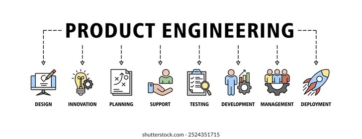 Product engineering banner web icon set vector illustration concept with icon of design, innovation, planning, support, testing, development, management, deployment icons symbol background