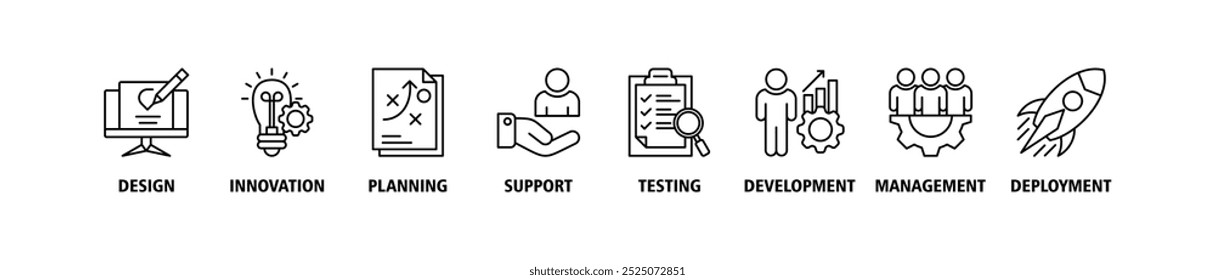 Engenharia de produto banner web icon set vetorial illustration concept with icon of design, innovation, planning, support, testing, development, management, deployment icons infographic symbol background