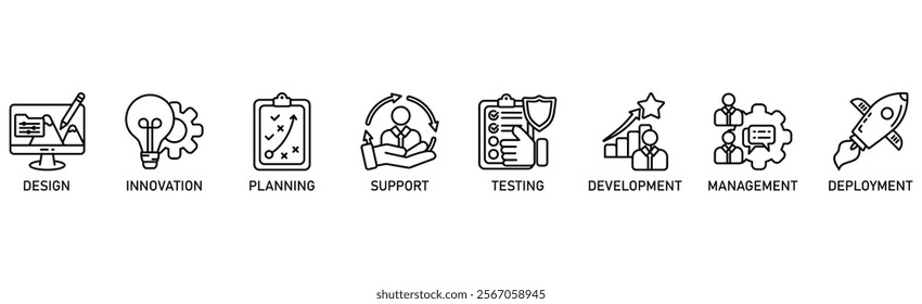  Product engineering banner web icon vector illustration concept with icon of design  innovation  planning  support  testing  development  management  deployment