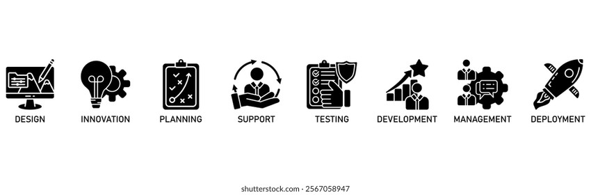  Product engineering banner web icon vector illustration concept with icon of design  innovation  planning  support  testing  development  management  deployment
