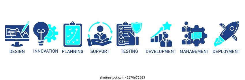 Product engineering banner web icon vector illustration concept with icon of design, innovation, planning, support, testing, development, management, deployment