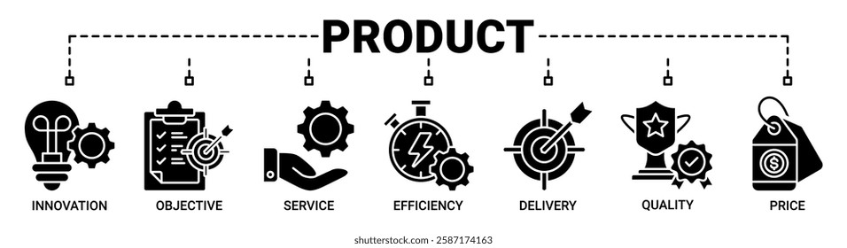 Product engineering banner web icon vector illustration concept with icon of design, innovation, planning, support, testing, development, management, deployment icons. Solid color symbol background.
