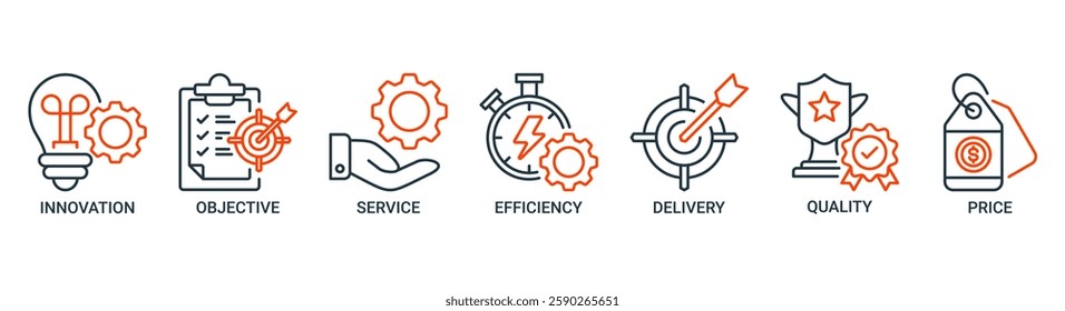 Product engineering banner web icon vector illustration concept with icon of design, innovation, planning, support, testing, development, management, deployment icons outline vector symbol background.