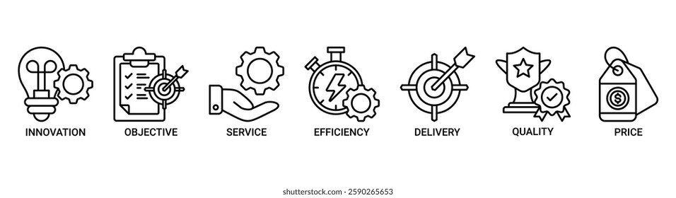 Product engineering banner web icon vector illustration concept with icon of design, innovation, planning, support, testing, development, management, deployment icons outline vector symbol background.