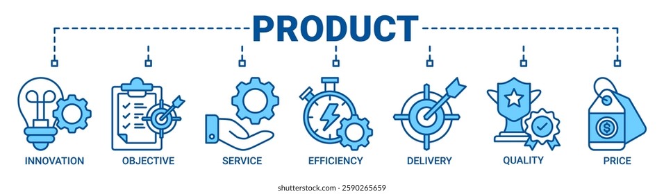 Product engineering banner web icon vector illustration concept with icon of design, innovation, planning, support, testing, development, management, deployment icons. Outline blue symbol background.