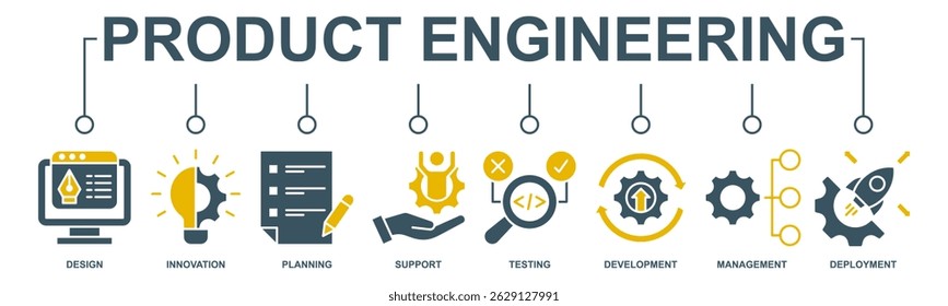 Ilustração vetorial do ícone da web da bandeira da engenharia do produto com ícone do projeto, inovação, planejamento, suporte, teste, desenvolvimento, gerenciamento, implantação
