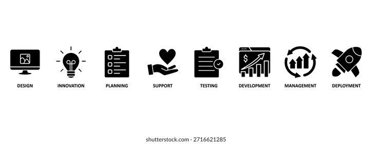 Concepto de Ilustración vectorial de icono de Web de Anuncio de ingeniería de Producto con icono de diseño, innovación, planificación, Asistencia, pruebas, desarrollo, gestión, implementación