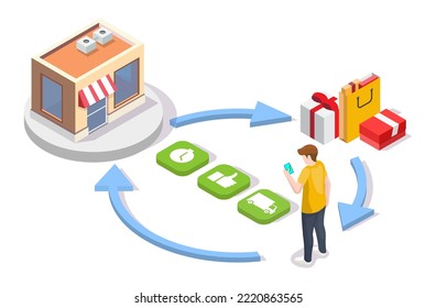 Product exchange and return policy 3d vector. Purchase refunding isometric illustration. Cashback and reward, bonus and gift giving. Commerce, marketing and business