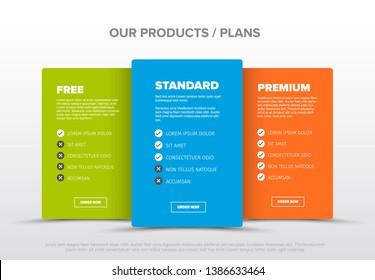 Product features schema template cards with three services, feature lists, order buttons and descriptions