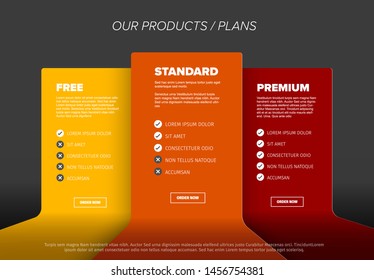 Product Features Schema Template Cards With Three Services, Feature Lists, Order Buttons And Descriptions - Dark Yellow, Orange And Red Version