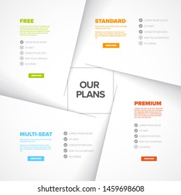 Características del producto documentos de plantilla de esquema con cuatro servicios, listas de características, botones de pedido y descripciones - versión en blanco