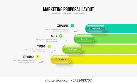 Projeto de Slide de Diagrama de Quatro Elementos de Previsão do Produto. Investor Insight Modelo de Quadro Infográfico de 4 Etapas. Empresa Briefing Slideshow Layout Ilustração vetorial.